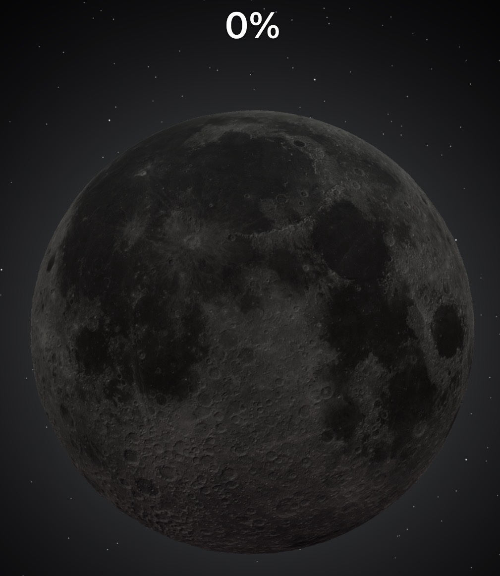 New Moon