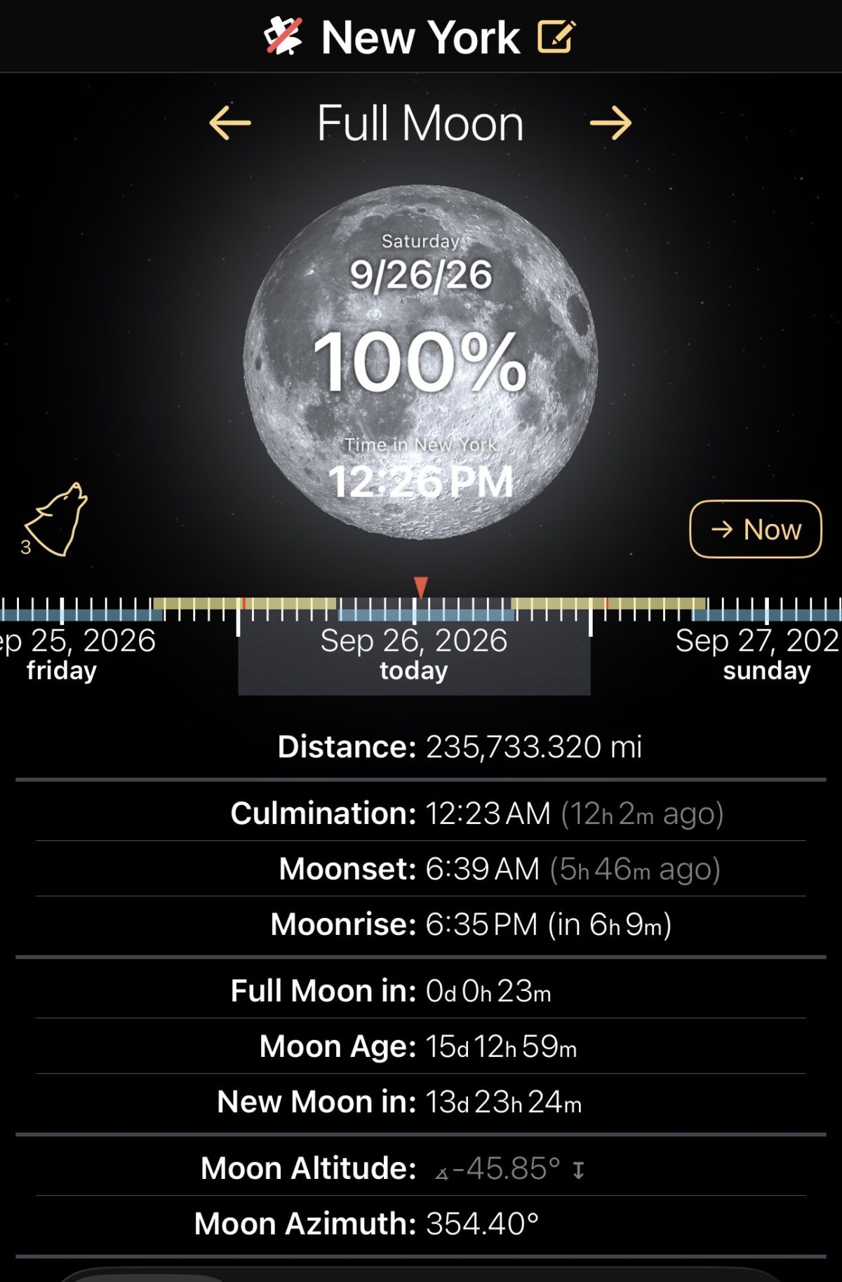 Full Moon